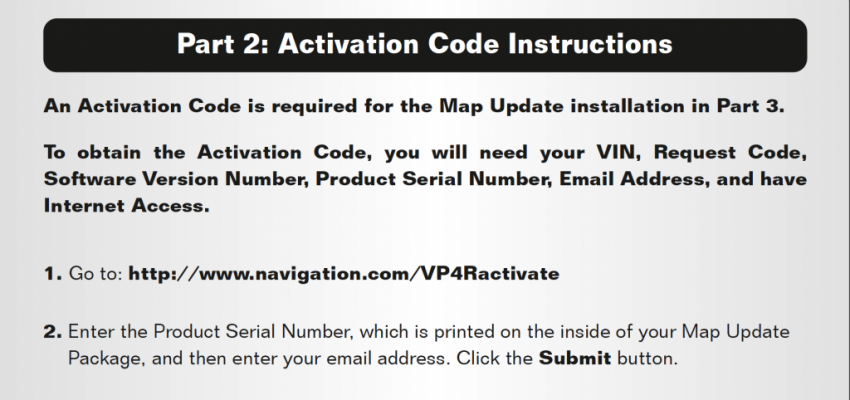 MapActivationCodeInstructions.png MapActivationCodeInstructions.png