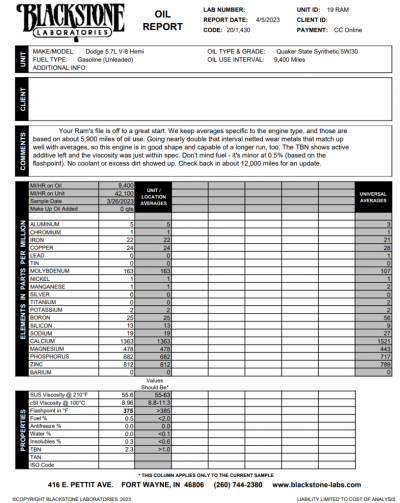 19-ram-oil-sample.png