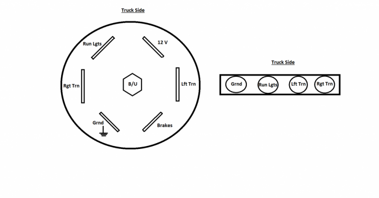 TruckWiringDiag.png