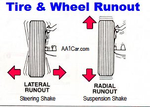 wheel-runout.jpg wheel-runout.jpg