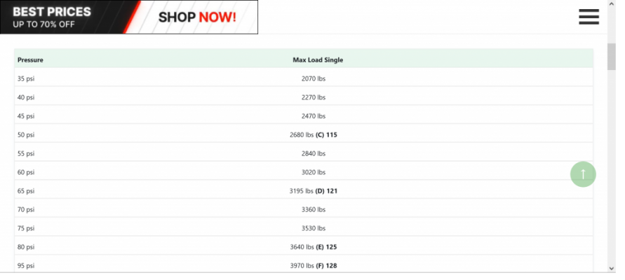Screenshot 2023-10-13 at 08-46-33 LT275_70R18 Tire Pressure Chart - TirePressure.com.png