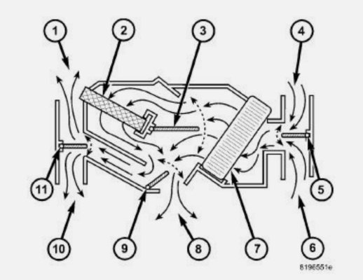 Blend-air HVAC system 12514.jpg