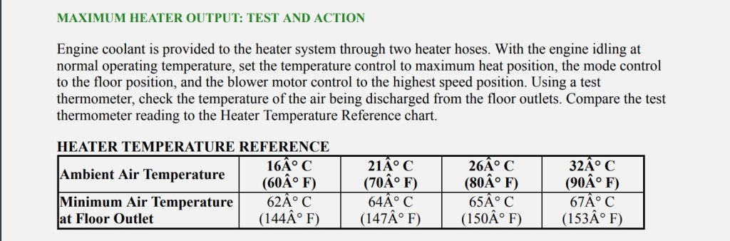 Heater max out 12519.jpg