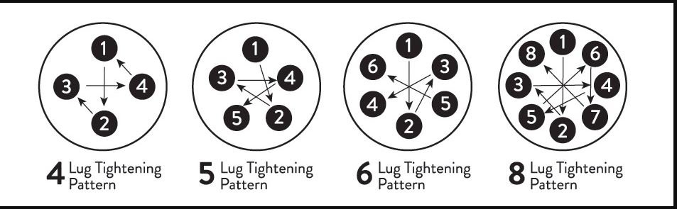 lugs.JPG