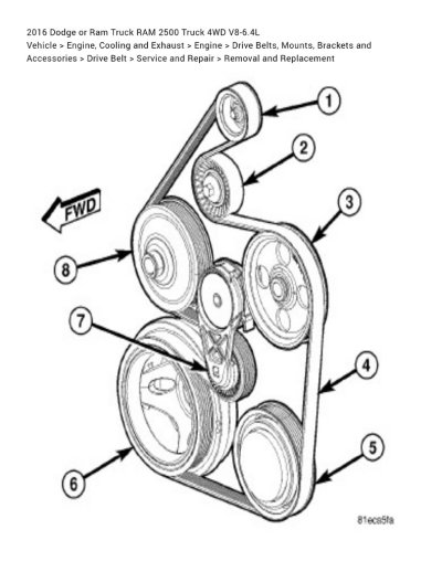 Serpentine belt Routing.jpg