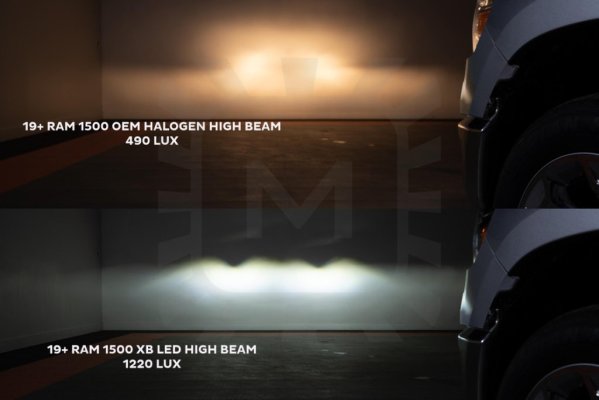 33602.Ram_1500_19_XB_LED_Headlights.210.jpg