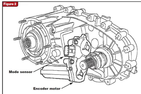 A Look at the New Venture 244 Gen II Transfer Case - Transmission Digest.jpeg