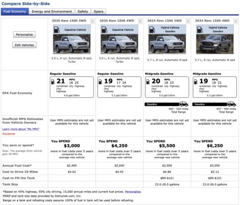 2025-vs-2024-Ram-1500-fuel-economy-1024x877.jpg