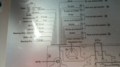 Pumpkin Wire Diagram.jpg