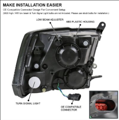 Quad headlight backside.jpg Quad headlight backside.jpg