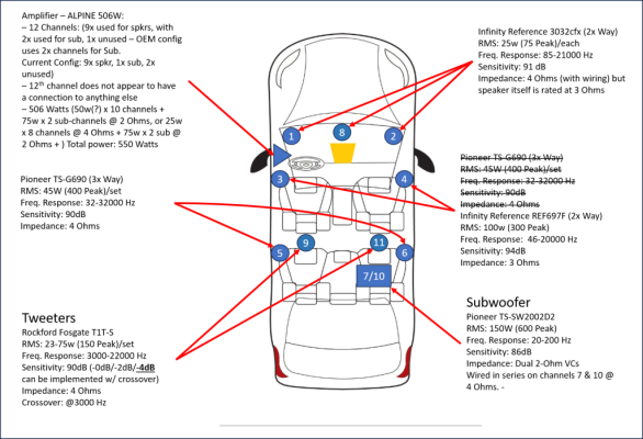 System setup.png