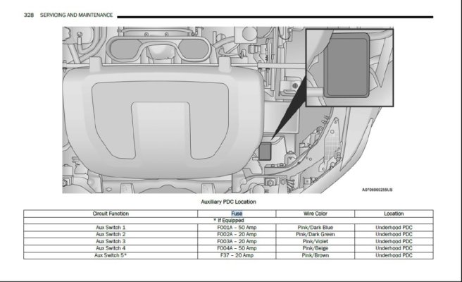 2025 fuse 2 auxillary.jpg