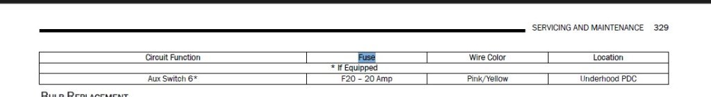2025 fuse 3 auxillary.jpg