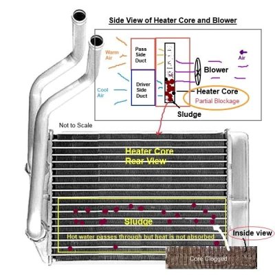 Ram-heater-core.jpg Ram-heater-core.jpg