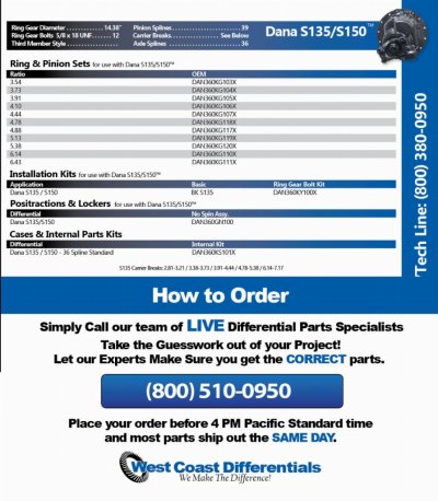 Dana_S135-Differential-Gear-Axle-Parts.jpg Dana_S135-Differential-Gear-Axle-Parts.jpg