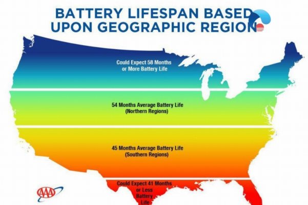 life-of-a-car-battery.jpg life-of-a-car-battery.jpg