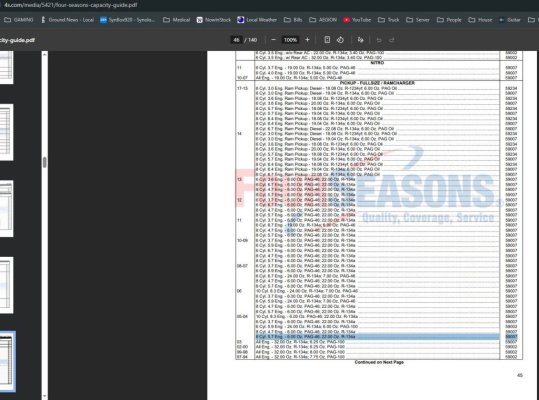 4 Seasons Data Sheet.JPG