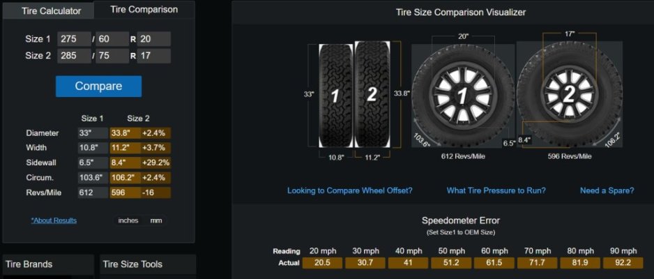 tire size comparison.jpg tire size comparison.jpg