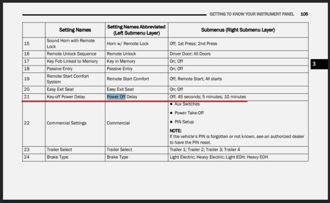 Uconnect key off power delay owners manual.jpg