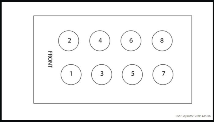 hemi 5.7 cylinder layout.jpg hemi 5.7 cylinder layout.jpg
