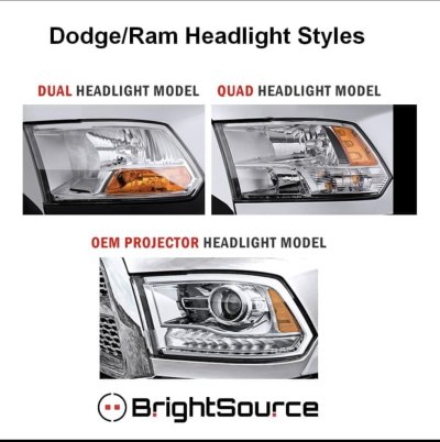 Ram headlight housings.jpeg Ram headlight housings.jpeg