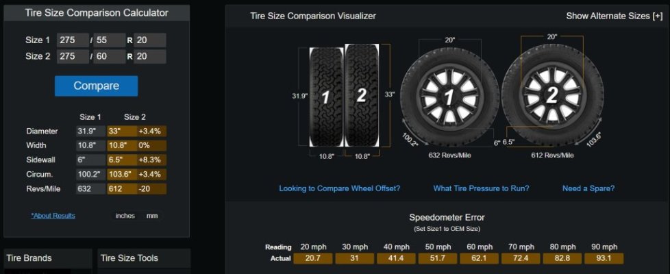 tire comparison 275 55 20 to 275 60 20.jpg tire comparison 275 55 20 to 275 60 20.jpg