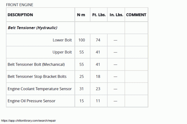 Torque specs tensioner.gif
