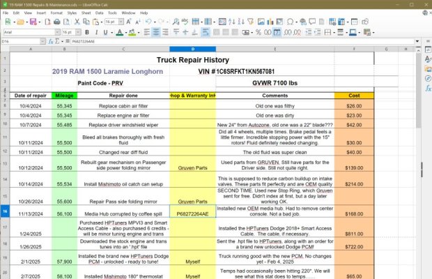 Truck Spreadsheet.jpg Truck Spreadsheet.jpg