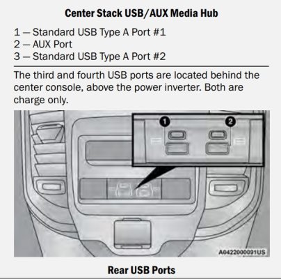 USB ports 2022 OM.jpg USB ports 2022 OM.jpg