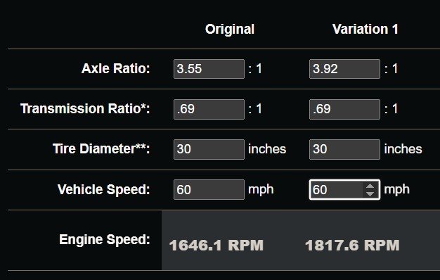 gear ratio 355vs392.jpg gear ratio 355vs392.jpg