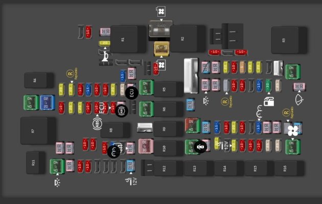 Fuse layout 1.jpg Fuse layout 1.jpg