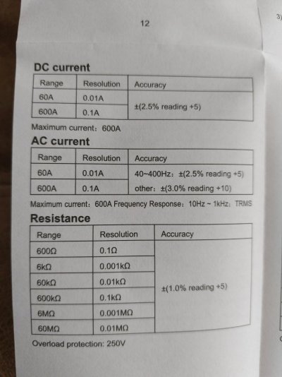 DC Clamp meter specs.jpg