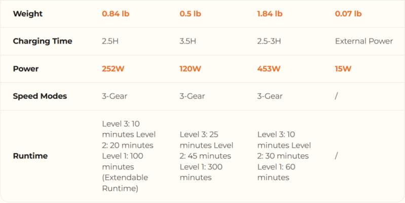 MegaFlow2.png MegaFlow2.png
