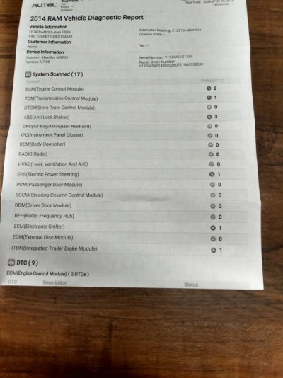 RAM Codes 02.jpg