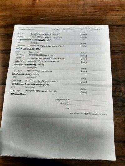 RAM Codes 04.jpg