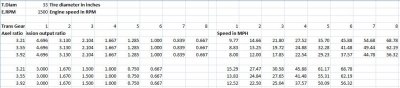 Ratios.JPG Ratios.JPG