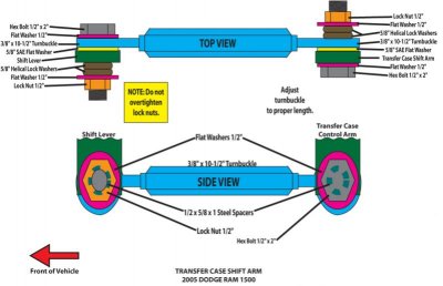 Transfer Case Linkage Parts Diagram.jpg