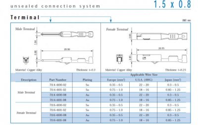 Possible Yazaki 1.5 x0.8 Compass Sockets.jpg