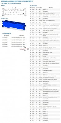 2014 Ram PDC C7 Connector Pinout Info.jpg