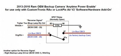 Lin Bus CBC3 Backup Cam Mod.jpg Lin Bus CBC3 Backup Cam Mod.jpg