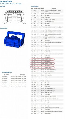 2015 2500 Inline-Body IP Female - Below Brake Pdl - Upper.jpg