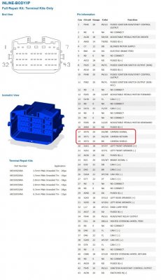 2015 2500 Inline-Body IP Male - Below Brake Pdl - Upper.jpg