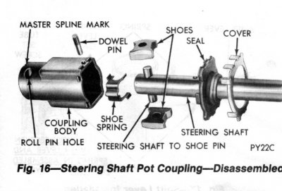 steering shaft pot coupling.jpg