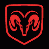99ram360