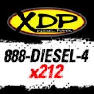 Cody@XDP