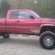 Ol' Red