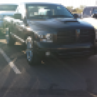 ram4squared