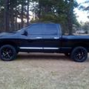 Level Rims