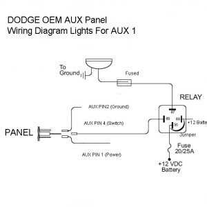 AUXPanel1