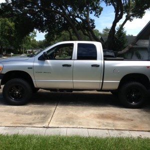 Painted rims black